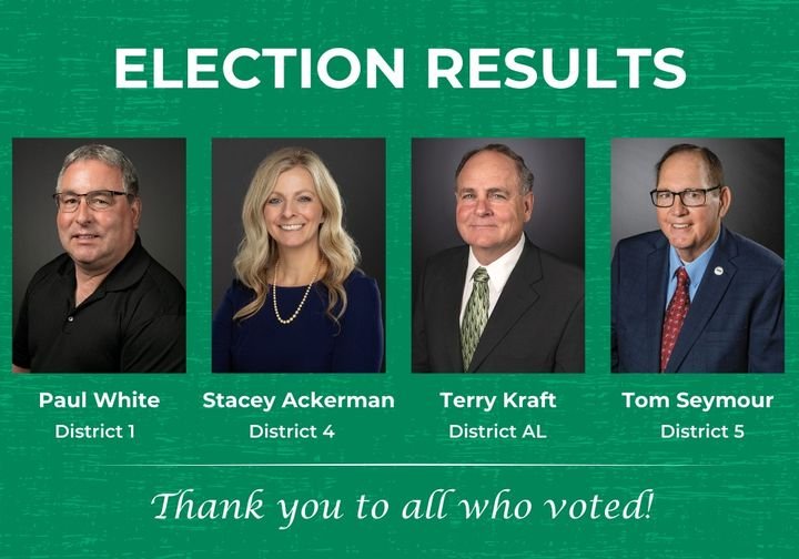Tom Re-Elected to Cass Electric Board 4-18-2023